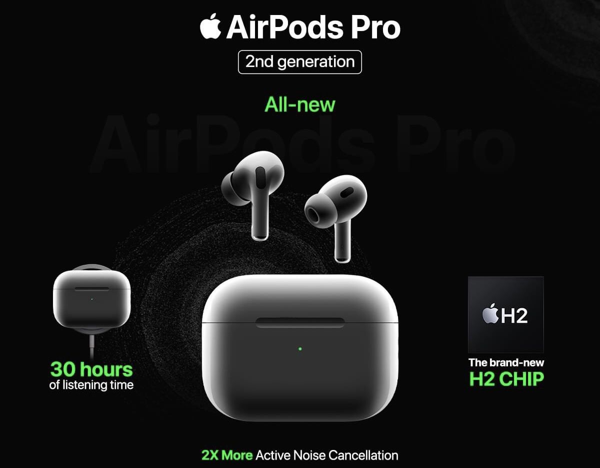 AirPods Pro 2nd Génération